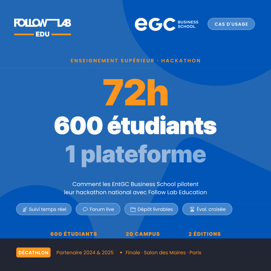 Use case: a 72-hour hackathon run with Follow Lab Education