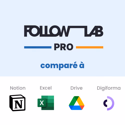 Comparez Follow Lab PRO aux autres outils du marché