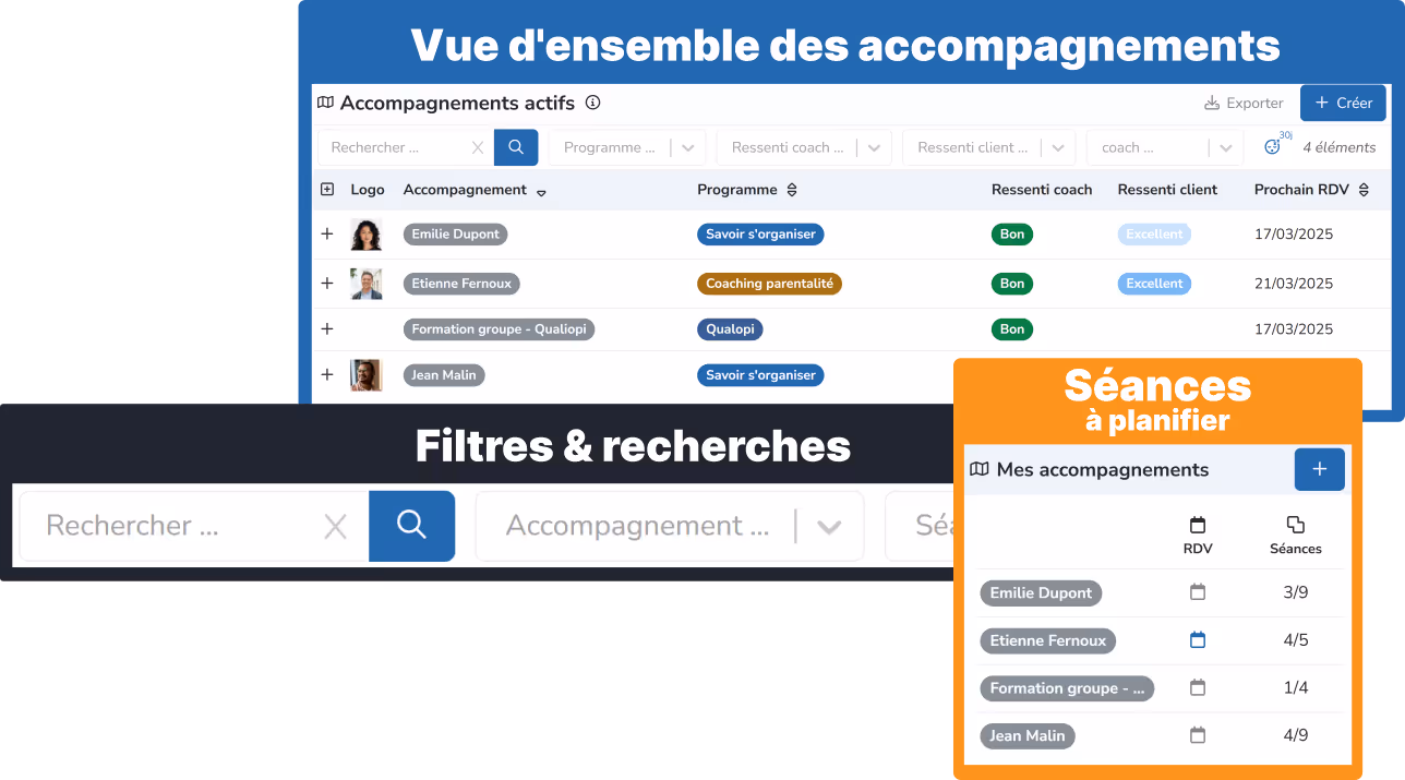 Activity overview in Follow Lab PRO