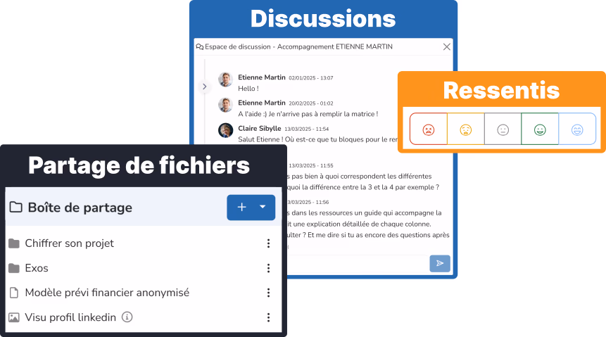 Messaging and sharing in Follow Lab PRO