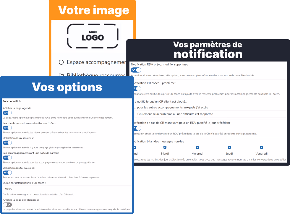 Tailor Follow Lab PRO to your method