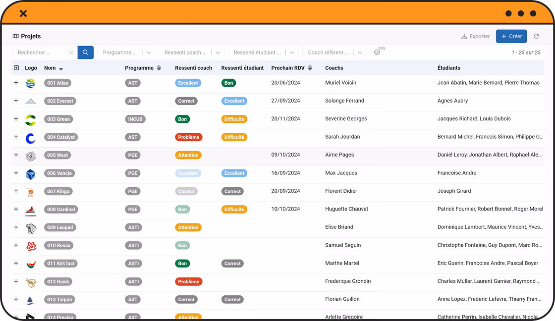 Project overview in Follow Lab